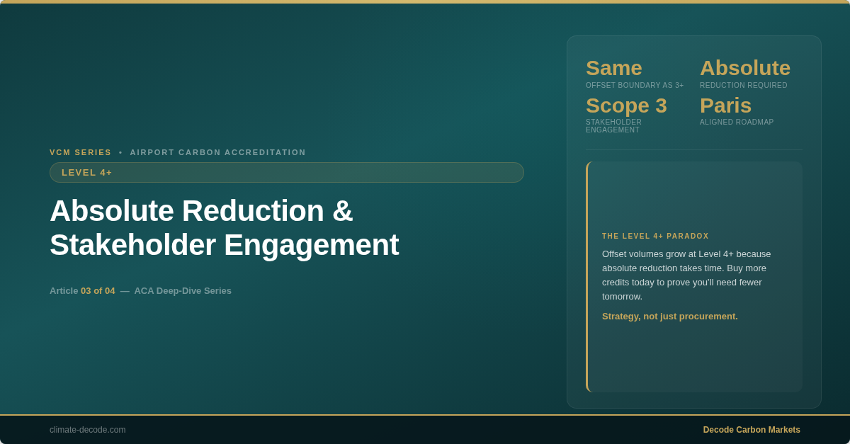 ACA Level 4+: What Changes Beyond Level 3+ | Climate Decode